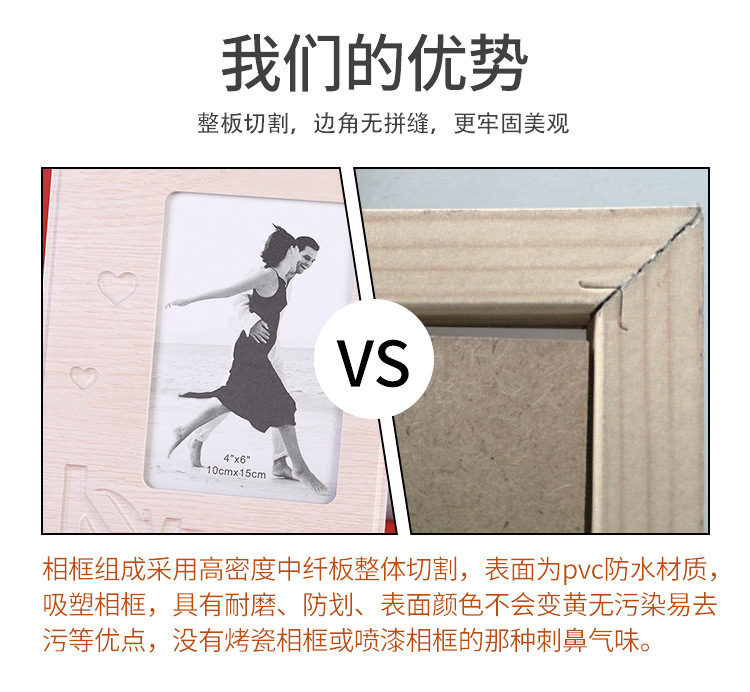 2020 European New Style Modern Creative Three-Dimensional Photo Frame Waterproof Moisture-Proof Blister Living Room Bedroom Decoration Picture Frame