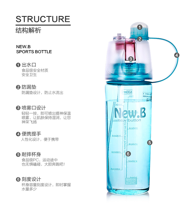 New plastic cup sports cup single-layer straw cup Space student cup wholesale customization