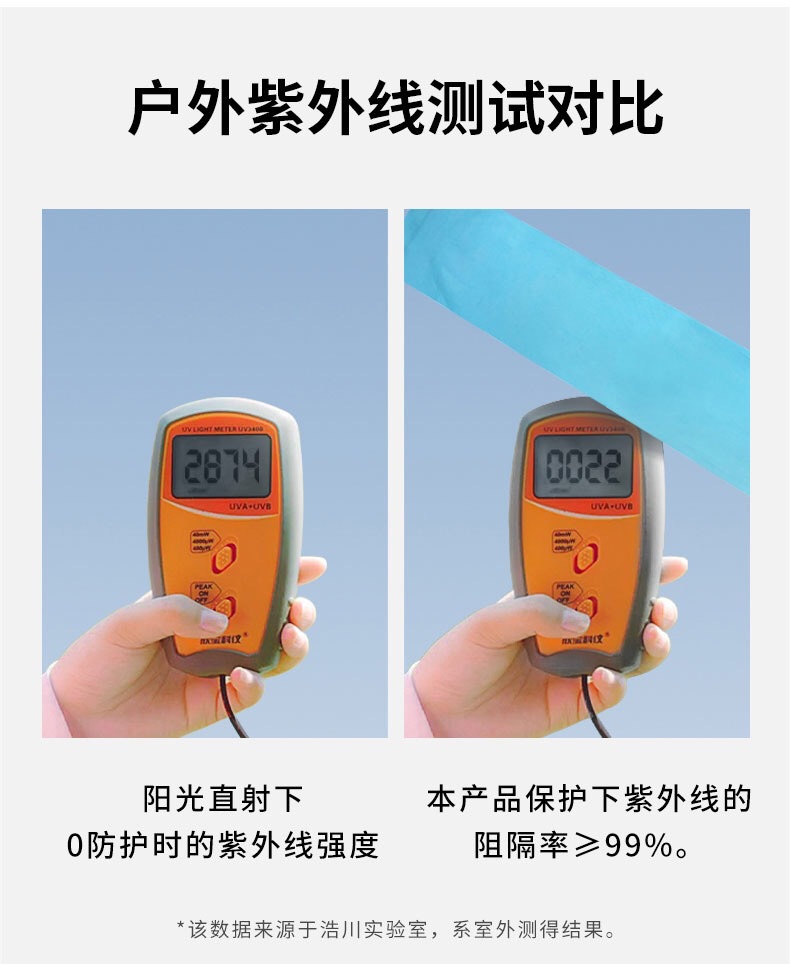 Summer Ice Silk Hydrating Sun Protection UV Protection High Elasticity Ice Sleeve Men and Women with Fingers Cool Oversleeve Silk Sleeves Summer Ice Silk Hydrating Sun Protection UV Protection High Elasticity Ice Sleeve Men and Women with Fingers Cool Oversleeve Silk Sleeves