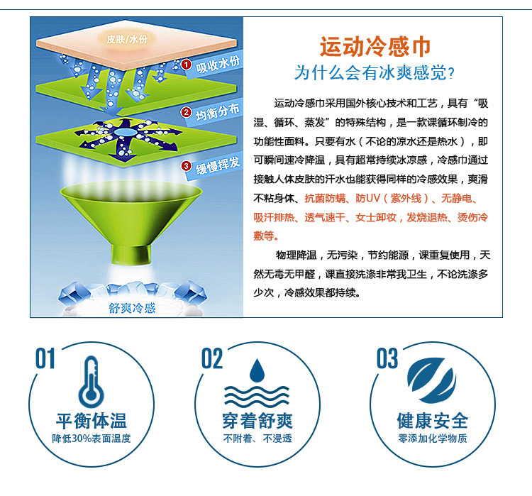 Wholesale Cooling Artifact Ice-Cold Towel Quick-Drying Summer-Proof Two-Tone Frozen Towels Magic Iced Towel Cold Sense Sports Towel Manufacturer