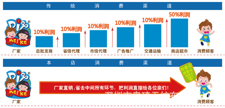 Factory Customized Cooling Artifact Ice-Cold Towel Quick-Drying Summer-Proof Two-Color Frozen Towels Cold Sense Sports Towel Manufacturer Factory Customized Cooling Artifact Ice-Cold Towel Quick-Drying Summer-Proof Two-Color Frozen Towels Cold Sense Sports Towel Manufacturer