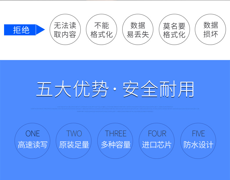 8G Memory Card 16G TF Card 32G Mobile Phone 128G Phase Machine 64G Monitoring Driving Recorder 4G 8G Memory Card 16G TF Card 32G Mobile Phone 128G Phase Machine 64G Monitoring Driving Recorder 4G