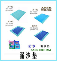 Outdoor Picnic Mat Sun Protection Mattress Oxford Cloth Moisture Proof Pad Beach Mat Camping Barbecue Floor Mat Portable Lightweight Mat