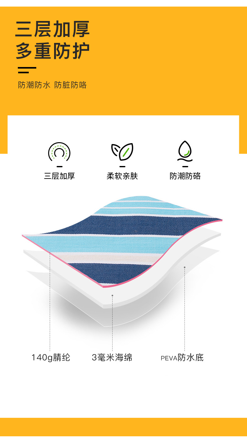 Acrylic Leather Picnic Mat Moisture Proof Pad Outdoor Tent Mat Grassland Mat Waterproof Gasket Picnic Blanket Beach Mat Wholesale Acrylic Leather Picnic Mat Moisture Proof Pad Outdoor Tent Mat Grassland Mat Waterproof Gasket Picnic Blanket Beach Mat Wholesale