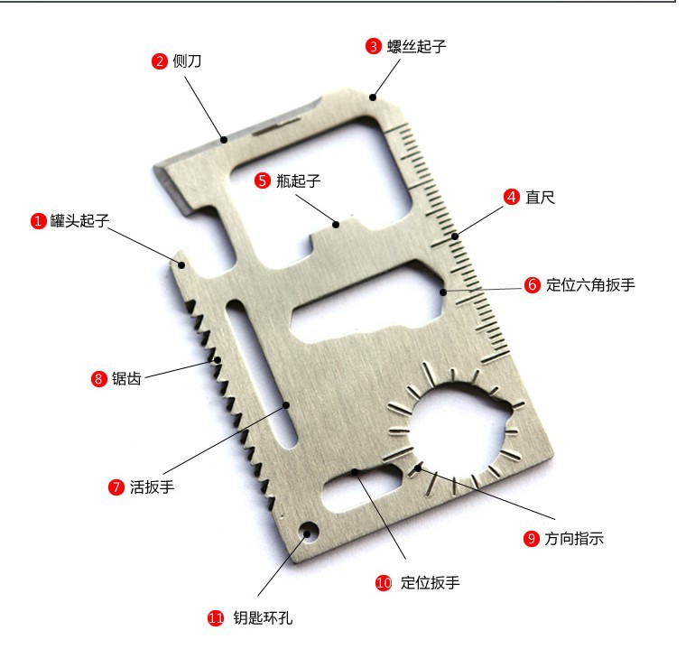 CQB Saber Cards Manufacturer Multi-Function Tools Saber Cards Wholesale Universal Outdoor Rescue Card Knife Logo