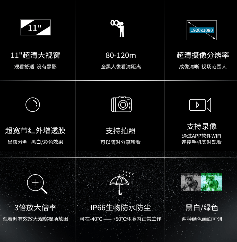 New Head-Mounted Digital Night Vision Instrument Nvg10 Infrared Bluetooth 3 Times Magnification Night Vision Telescope Factory Wholesale