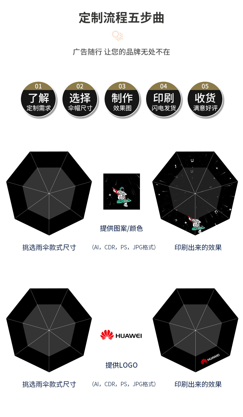 Head-Mounted Umbrella Hat UV-Proof Umbrella Cap Men Large Size Double-Layer Rain-Proof Fishman Umbrella Hat Hat Umbrella Head-Mounted Umbrella Hat UV-Proof Umbrella Cap Men Large Size Double-Layer Rain-Proof Fishman Umbrella Hat Hat Umbrella