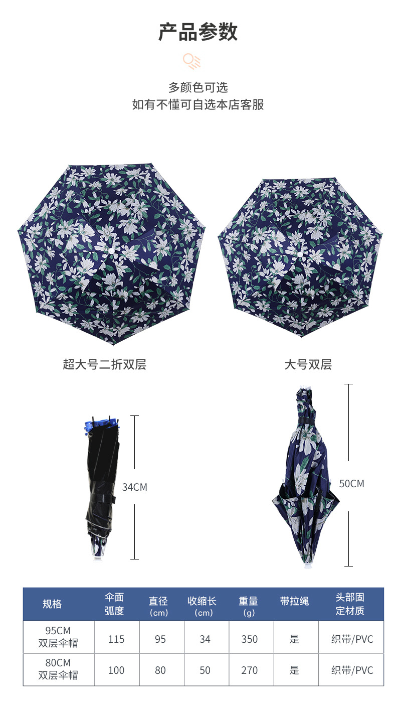 Head-Mounted Umbrella Hat UV-Proof Umbrella Cap Men Large Size Double-Layer Rain-Proof Fishman Umbrella Hat Hat Umbrella Head-Mounted Umbrella Hat UV-Proof Umbrella Cap Men Large Size Double-Layer Rain-Proof Fishman Umbrella Hat Hat Umbrella