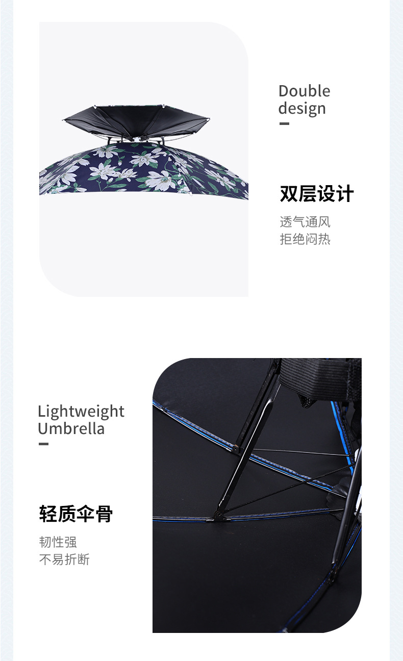 Head-Mounted Umbrella Hat UV-Proof Umbrella Cap Men Large Size Double-Layer Rain-Proof Fishman Umbrella Hat Hat Umbrella Head-Mounted Umbrella Hat UV-Proof Umbrella Cap Men Large Size Double-Layer Rain-Proof Fishman Umbrella Hat Hat Umbrella
