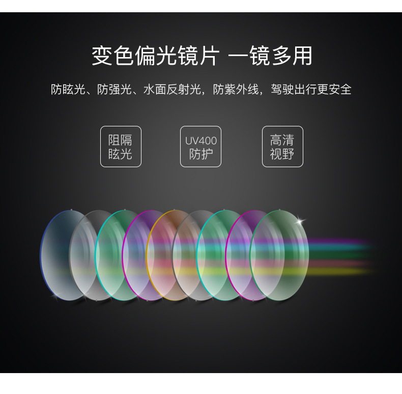 Color-Changing Polarized Sunglasses Men's 3043 Day and Night Night Vision Sunglasses UV-Proof Outdoor Riding Sunglasses