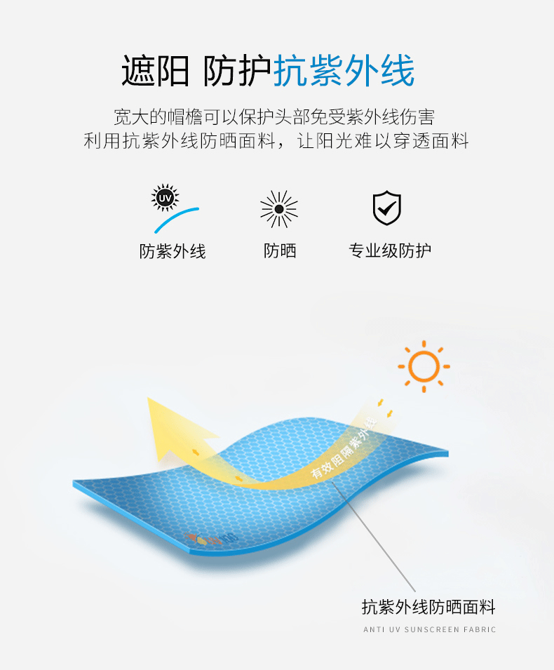 Hat Summer Outdoor UV-Proof Sun Hat Detachable Men and Women Quick-Drying Baseball Cap Sun Protection Mountaineering Fishing Hat