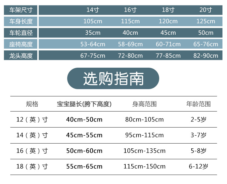 Children's Bicycle 12-Inch to 18-Inch Foldable Male and Female Primary School Student Bicycle Bicycle Stroller Delivery Children's Bicycle 12-Inch to 18-Inch Foldable Male and Female Primary School Student Bicycle Bicycle Stroller Delivery