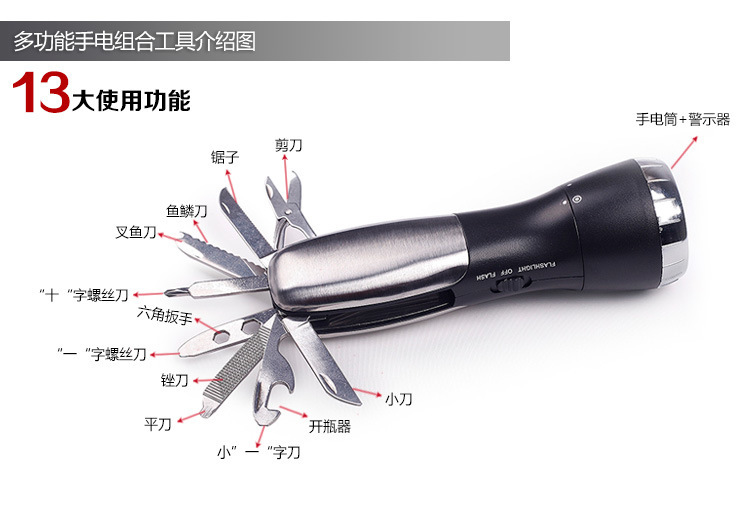 Flashlight-Tube Utility Knife Multi-Function Utility Knife Multi-Function Tool Flashlight-Tube Flashlight-Tool Combination