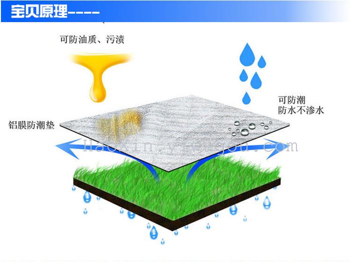 2m*1.5M outside the domestic aluminum mat mats twin 234 tent camping mat pad outdoors picnic mat baby climbing mats 2m*1.5M outside the domestic aluminum mat mats twin 234 tent camping mat pad outdoors picnic mat baby climbing mats