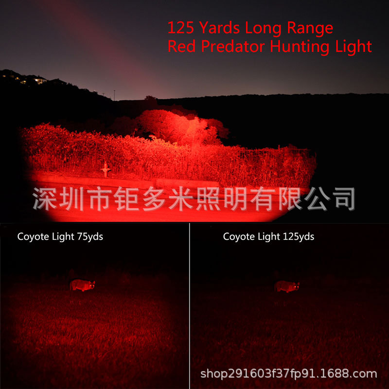 Exclusive for Cross-Border USB Rechargeable L2 Flashlight Long Shot Mini Waterproof Night Riding Hunting Light LED Power Torch