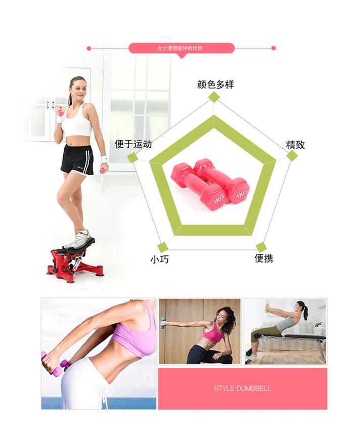 Factory direct sales dipping hot ladies and coloured plastic dumbbells dumbbell 1.5KG specifications