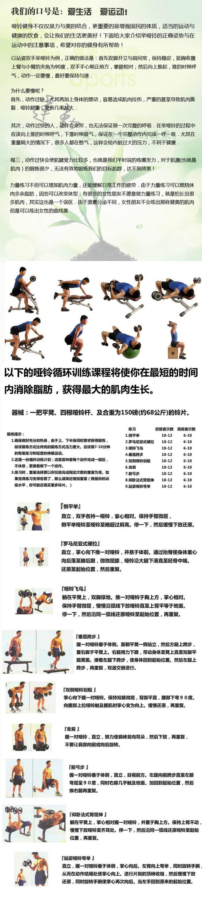 Factory direct real heavy plastic bags 10 kg dumbbell weights home gym equipment Factory direct real heavy plastic bags 10 kg dumbbell weights home gym equipment