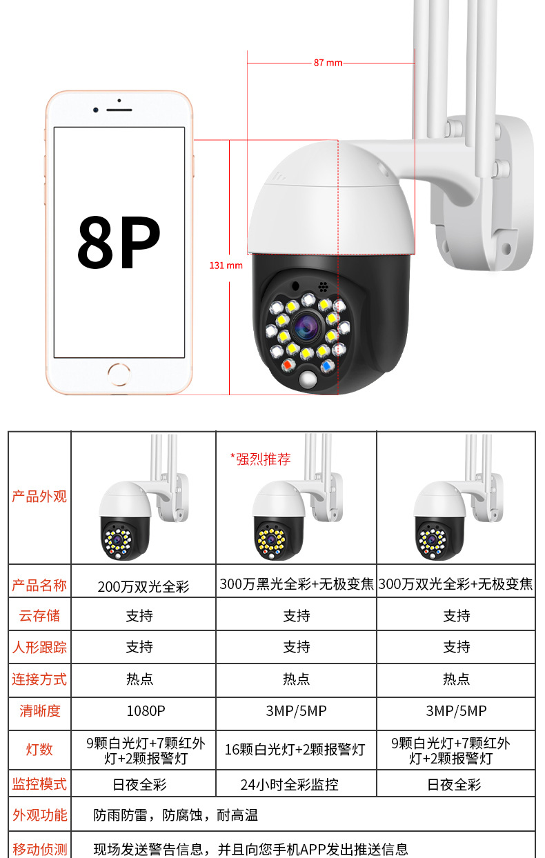 WiFi Ball Machine Wireless Surveillance Camera HD PTZ Home Security Outdoor Waterproof Mobile Phone Network Small Ball Machine WiFi Ball Machine Wireless Surveillance Camera HD PTZ Home Security Outdoor Waterproof Mobile Phone Network Small Ball Machine