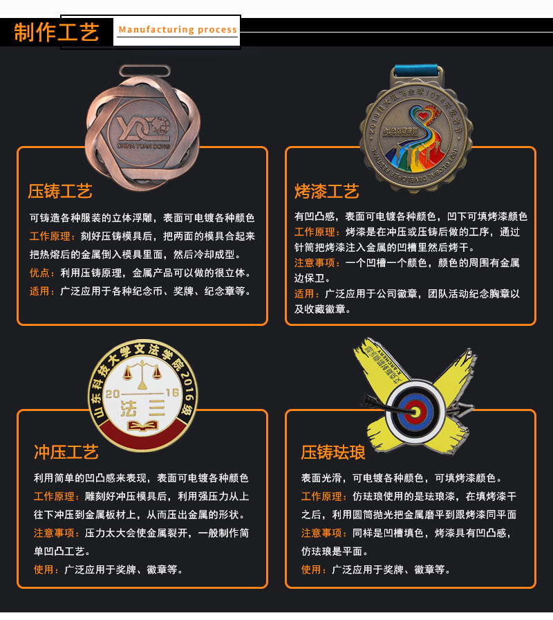 General Tennis Baseball Game Medal Customization School Games Collective Competition Gold Silver Bronze Medal Metal Medal Listing