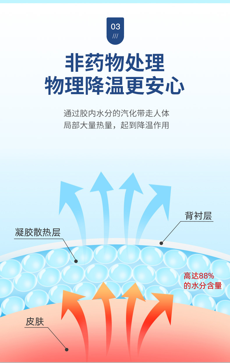 Cute Cartoon Summer Cooling Plaster Student Cooling Heatstroke Prevention Heat Radiating Phone Screen Protector Printing Cooling Gel Sheets Military Training Heatstroke Relief Cooling Plaster Cute Cartoon Summer Cooling Plaster Student Cooling Heatstroke Prevention Heat Radiating Phone Screen Protector Printing Cooling Gel Sheets Military Training Heatstroke Relief Cooling Plaster