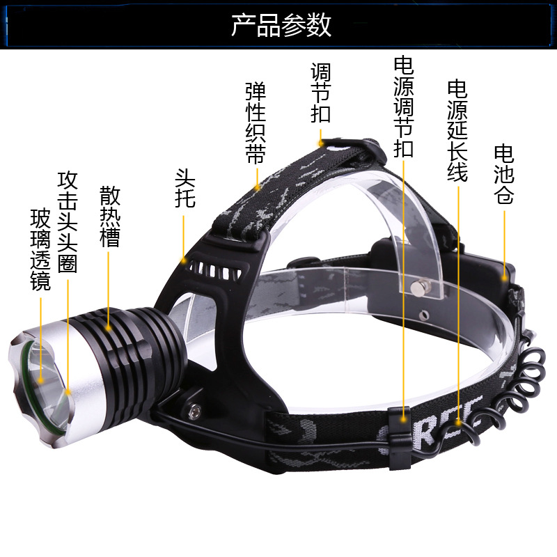 Old Riding Long Shot T6 Headlamp Outdoor Lighting Hunting Classic Night Fishing Lamp Headlamp Old Riding Long Shot T6 Headlamp Outdoor Lighting Hunting Classic Night Fishing Lamp Headlamp