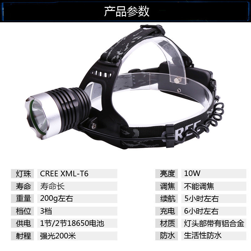 Old Riding Long Shot T6 Headlamp Outdoor Lighting Hunting Classic Night Fishing Lamp Headlamp Old Riding Long Shot T6 Headlamp Outdoor Lighting Hunting Classic Night Fishing Lamp Headlamp