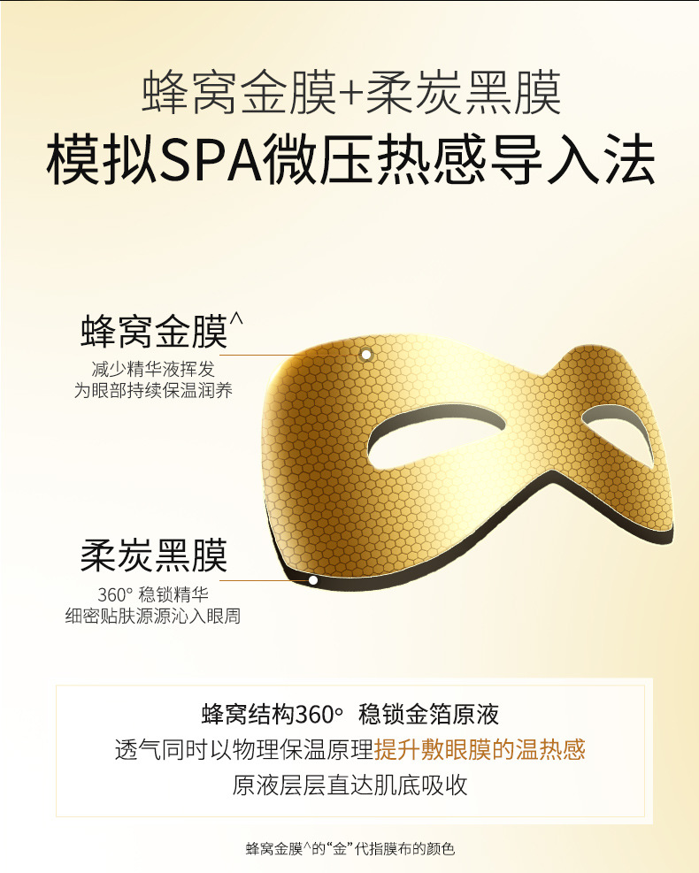 Mengxi Blue Gold Carnosine Honeycomb Pattern Eye Mask Gold Foil Essence Fading Wrinkle Eye Bags and Dark Circle
