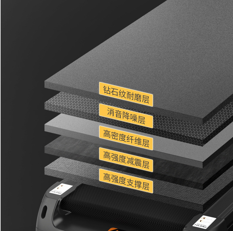Changran CP-Q6 Treadmill Home Led Exercise Single/Multi-Function Mute Folding Interior Gym Equipment
