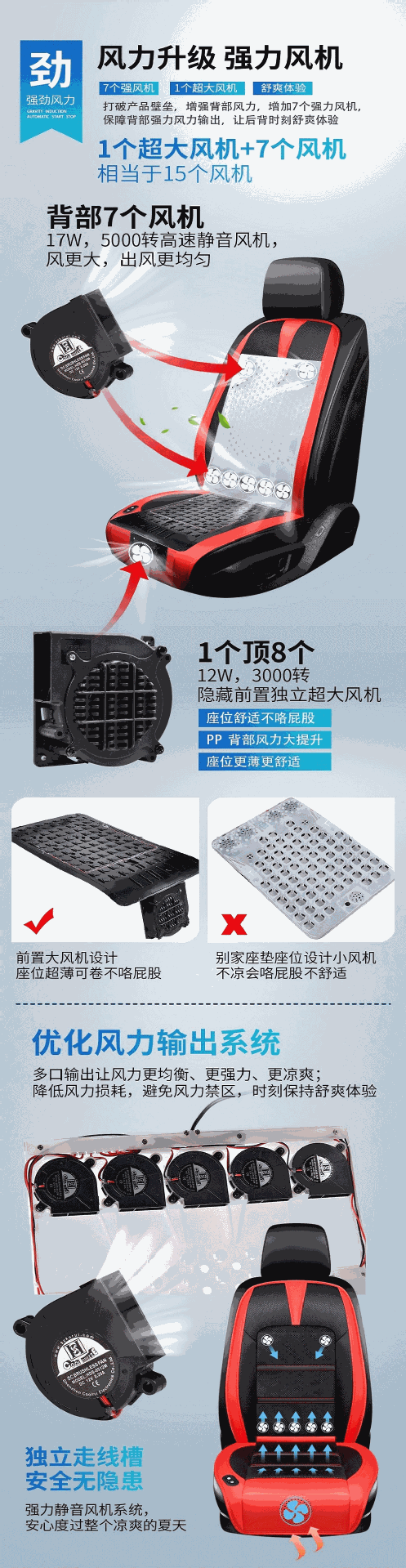 2021 Style 8 Fan Ventilation Fan Cushion with Massage Car Fan Cushion Summer Blowing Cool Wind Seat Cushion