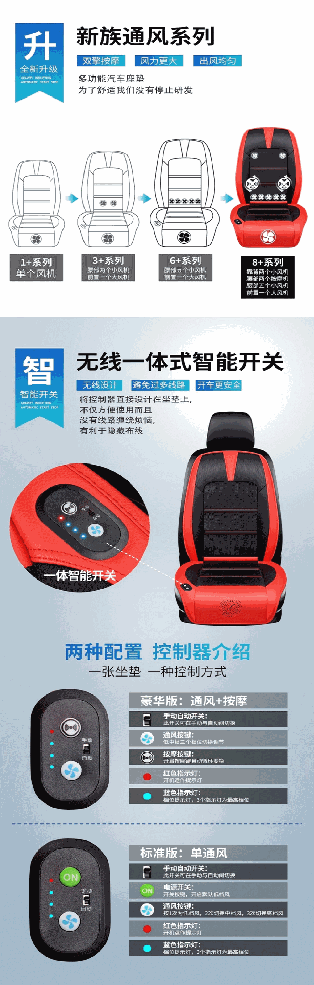 2021 Style 8 Fan Ventilation Fan Cushion with Massage Car Fan Cushion Summer Blowing Cool Wind Seat Cushion