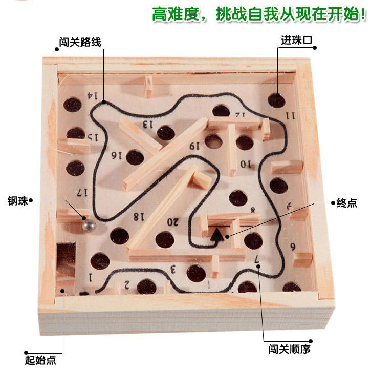 Balance Ball Small Size Labyrinth Roll-on Toy Children's Puzzle Concentration Training Adult Pressure Relief Elderly Relieving Stuffy Ball Balance Ball Small Size Labyrinth Roll-on Toy Children's Puzzle Concentration Training Adult Pressure Relief Elderly Relieving Stuffy Ball
