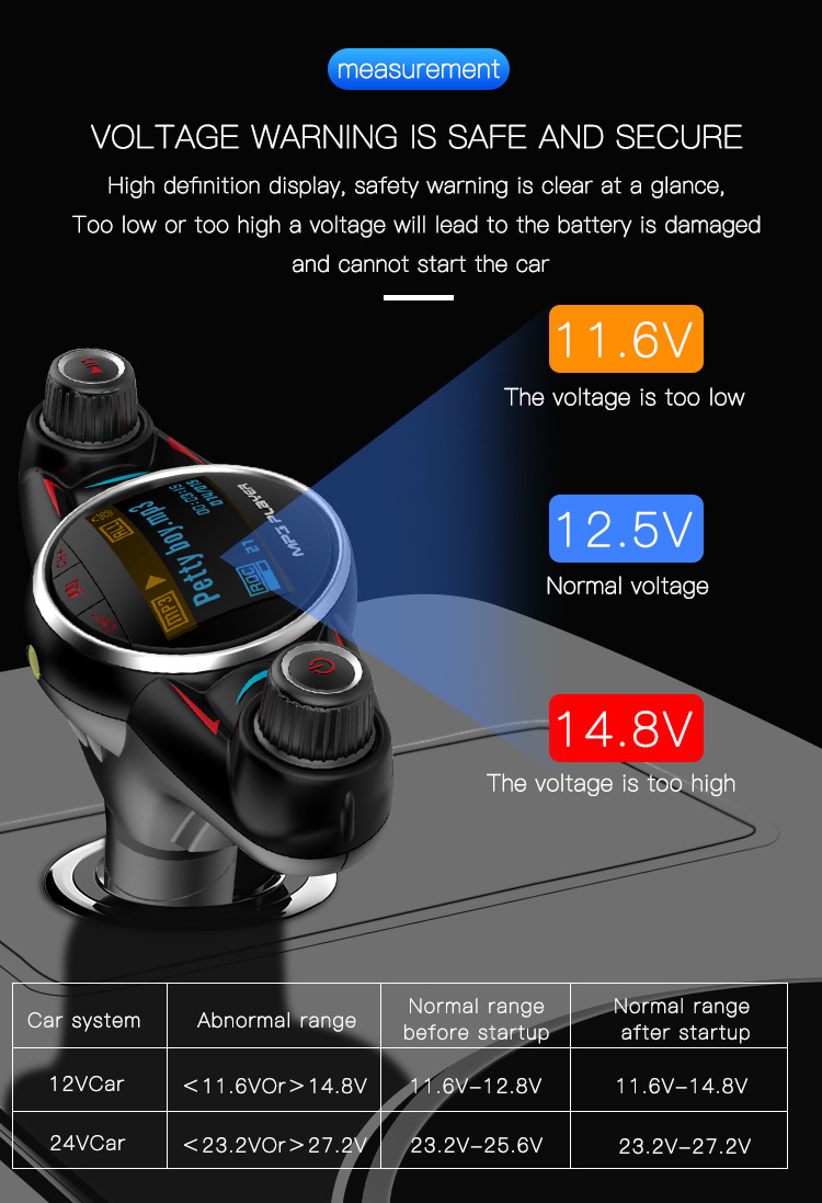 Bt08 New Big Eyes Double Head FM Car Bluetooth MP3 Double Knob Cool Light Large Screen Display Voltage Bt08 New Big Eyes Double Head FM Car Bluetooth MP3 Double Knob Cool Light Large Screen Display Voltage