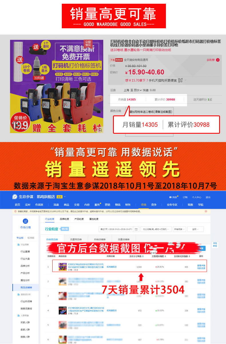 Supermarket Convenience Machine Production Date Code-Spraying Machine Code Printer Price Labeller Price Labeling Machine Number Price Machine