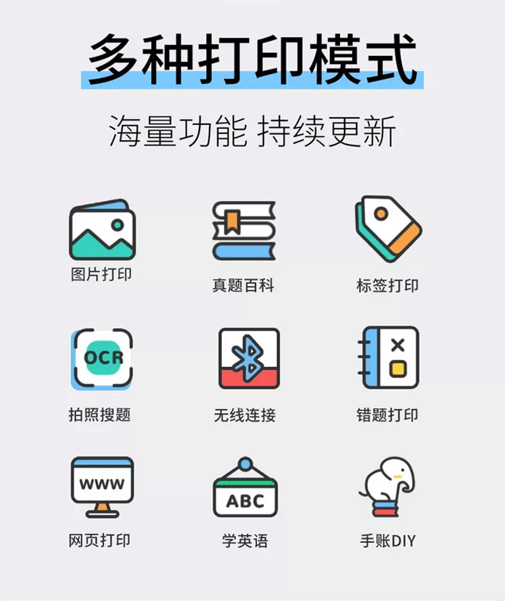 Cross-Border New Arrival Wrong Question Printer Pocket Mini Student Photo Information Note Thermal Printer Manufacturer