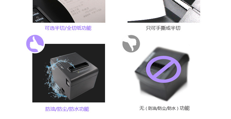 Youku 80250 Kitchen Printer High-Speed 80mm Bill Thermosensitive POS with Cutter Meituan Take-out Export
