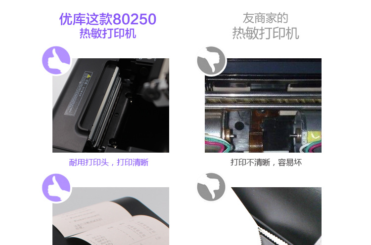 Youku 80250 Kitchen Printer High-Speed 80mm Bill Thermosensitive POS with Cutter Meituan Take-out Export