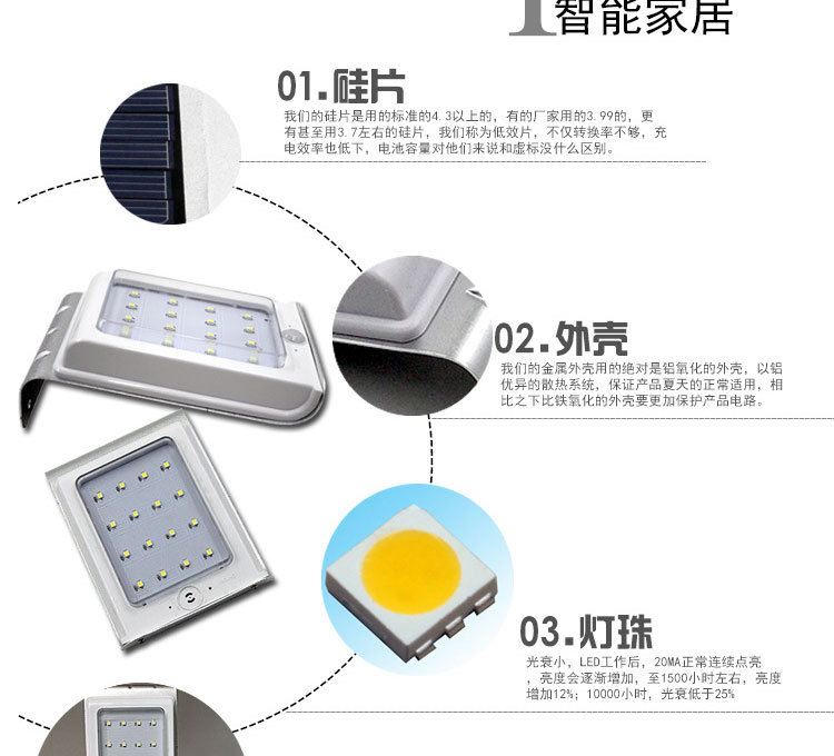 Manufacturer solar body infrared sensor light-controlled street lights outdoor 16LED lawn garden lights