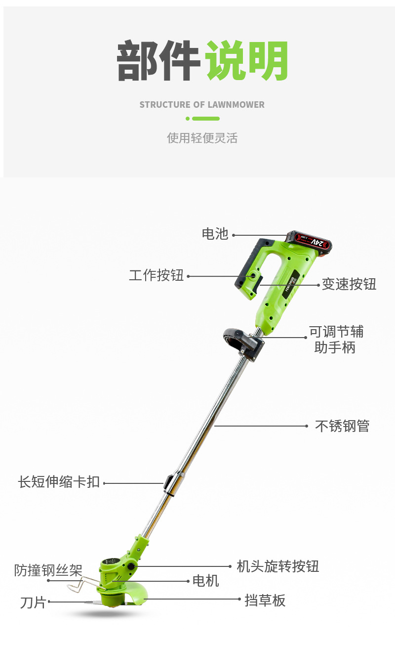 Lithium Battery Rechargeable Electric Small Mower Lawn Mower Weeding Machine MultiFunction Lawn Machine Repair Branches