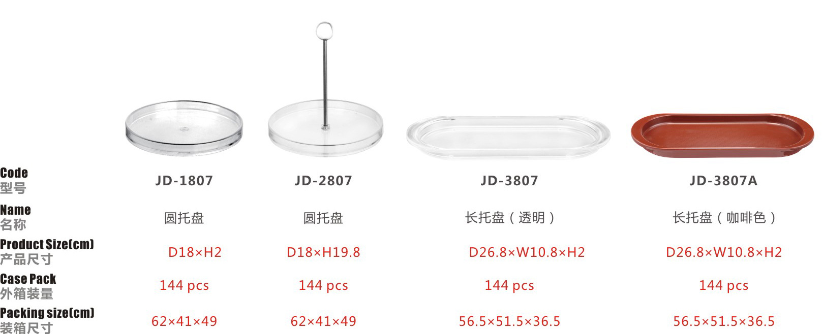 Supply Jinde Acrylic Sauce Vinegar Pot Pepper Bottle Snack Shop Seasoning Bottle Seasoning Jar Sugar Bowl Pepper Pot Supply Jinde Acrylic Sauce Vinegar Pot Pepper Bottle Snack Shop Seasoning Bottle Seasoning Jar Sugar Bowl Pepper Pot