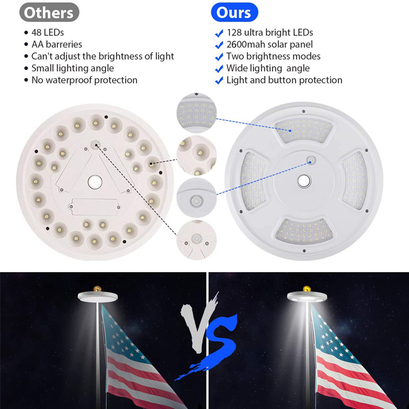 Solar Bowlight 128led Brand New Outdoor US Flag Light Outdoor Camping Light Amazon Solar Bowlight 128led Brand New Outdoor US Flag Light Outdoor Camping Light Amazon