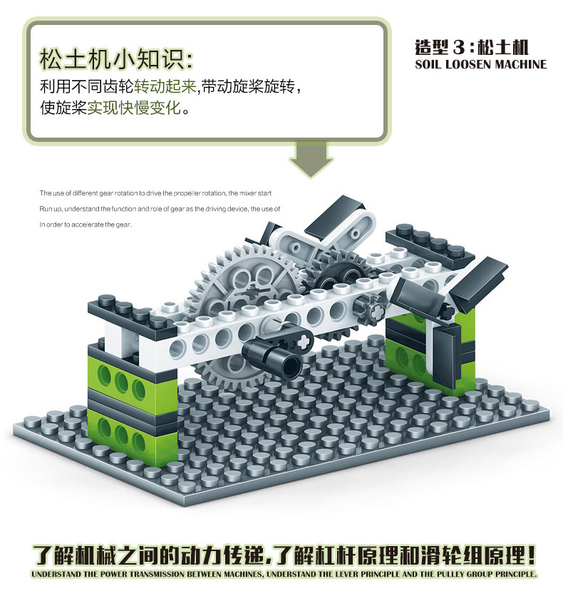 Wange Assembled Teaching Machinery Group Manual Building Blocks Fancy Toy for Children Gift One Product Dropshipping