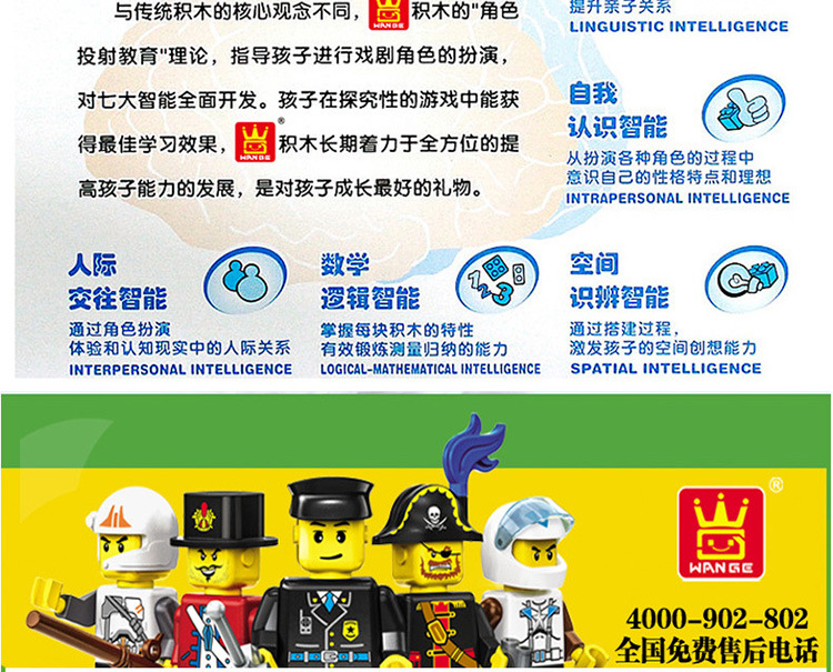 Wange Assembled Teaching Machinery Group Manual Building Blocks Fancy Toy for Children Gift One Product Dropshipping