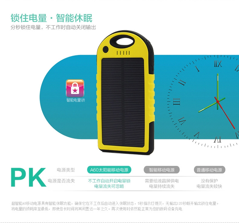 Solar LED camping light universal charging light mobile power Po