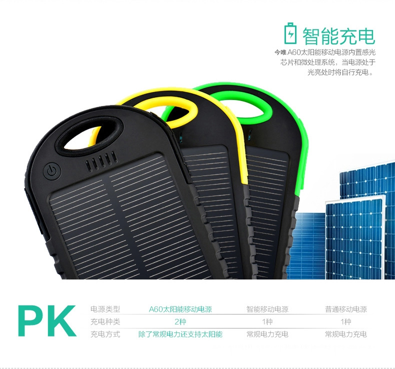Solar LED camping light universal charging light mobile power Po