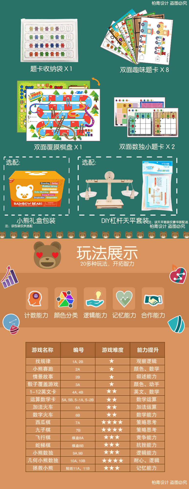 Count weight little Panda xiong suit montessori teaching AIDS The Montessori Early Childhood Kindergarten Teaching AIDS Count weight little Panda xiong suit montessori teaching AIDS The Montessori Early Childhood Kindergarten Teaching AIDS