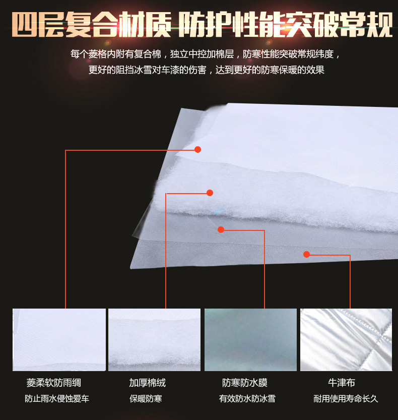 Car Sun Shade Autumn and Winter AntiFreezing Snow Block Cloth Windshield Light Shield SilverCoated Cloth Car Block Car Sun Shade Autumn and Winter AntiFreezing Snow Block Cloth Windshield Light Shield SilverCoated Cloth Car Block