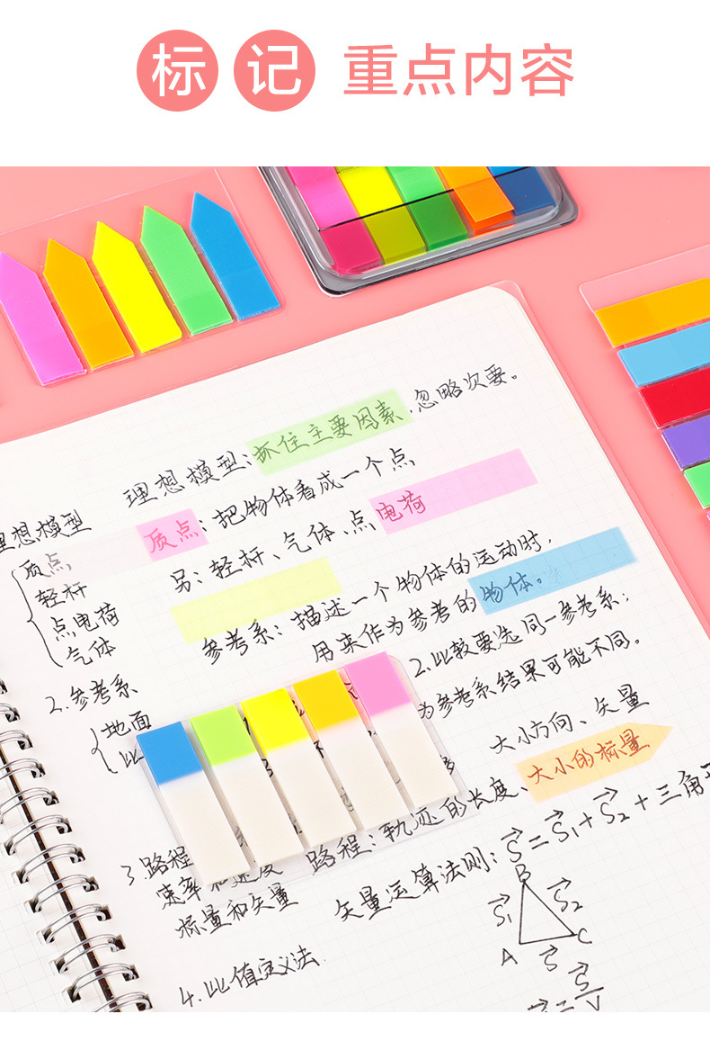 Fluorescent Transparent Small Notepaper Stickers Cute Note Sticker Sticky Notes Indicating Label Index Stickers 5 Colors 8 Colors Wholesale