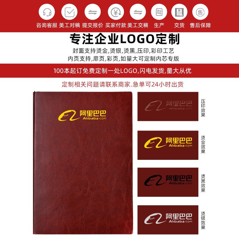 Factory Wholesale A5 Business Notebook Poly Urethane Leather Gift Notepad B5 Diary Book Stationery Notebook Logo