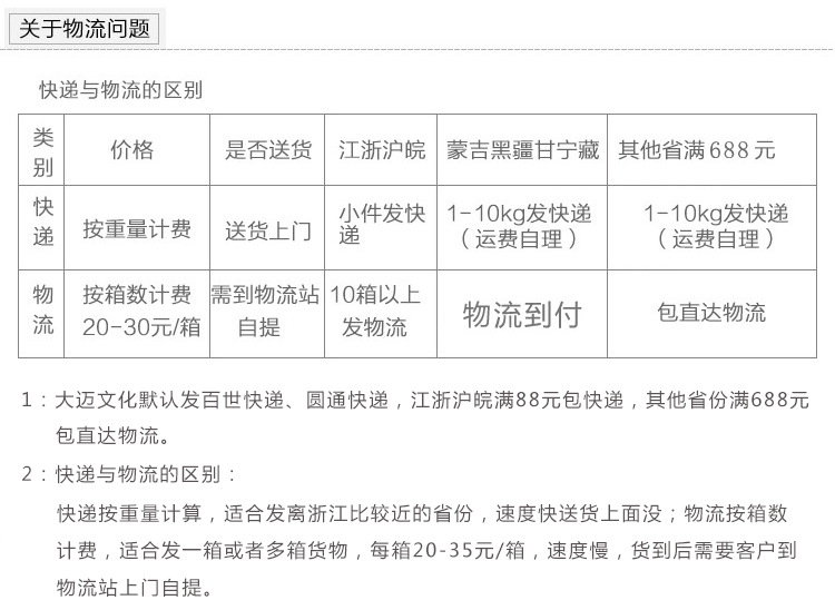 Simple Transparent Mesh Pencil Bag Buggy Bag Only for Student Exams Portable Pencil Bag Large Capacity Stationery Bag Wholesale Simple Transparent Mesh Pencil Bag Buggy Bag Only for Student Exams Portable Pencil Bag Large Capacity Stationery Bag Wholesale