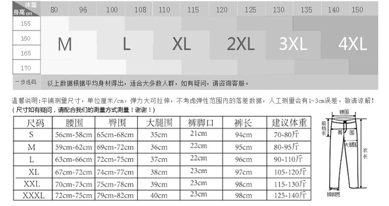 2021 Spring and Autumn New Large Size Black Skinny Pants High Waist Stretch Pencil Pants Tight-Fitting Outerwear Leggings Women's Trousers